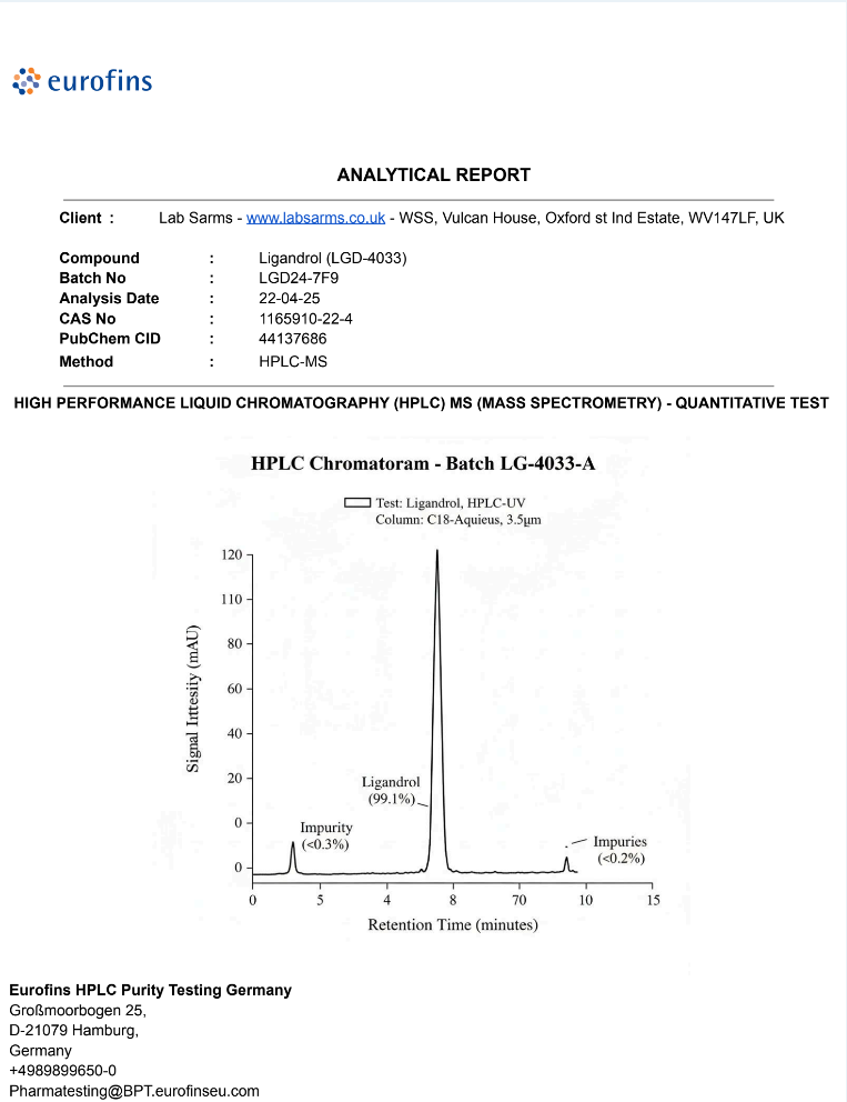 LGD-4033 (Ligandrol) 25mg Capsules – Muscle Growth & Recovery Research