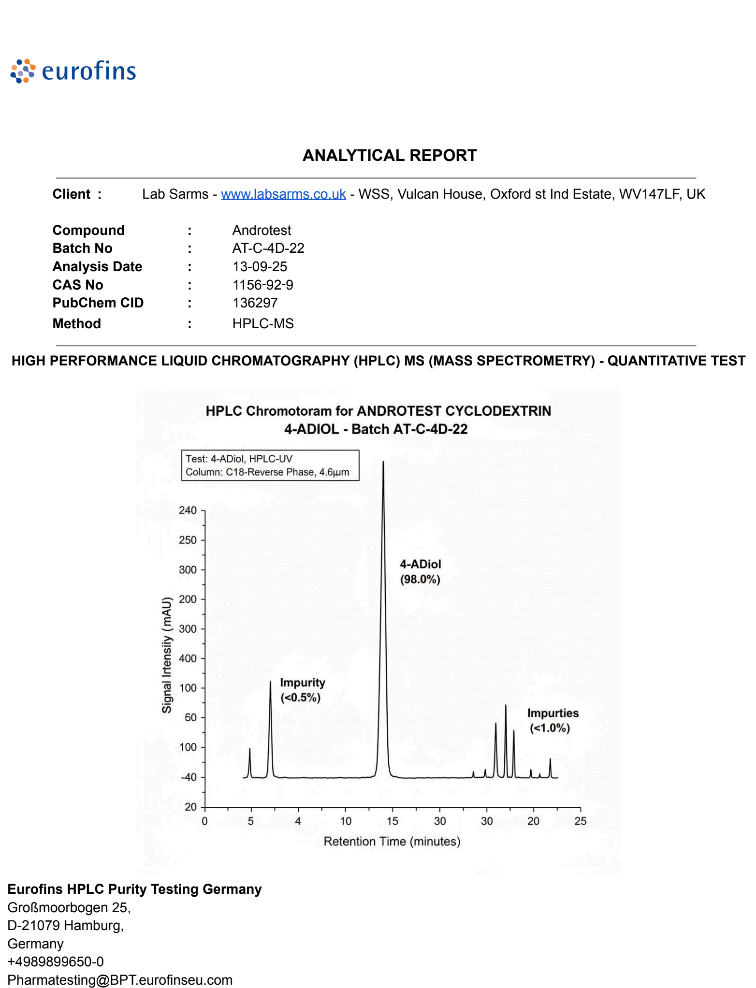 Androtest – Premium Non-Methylated Testosterone Support for Research Purposes