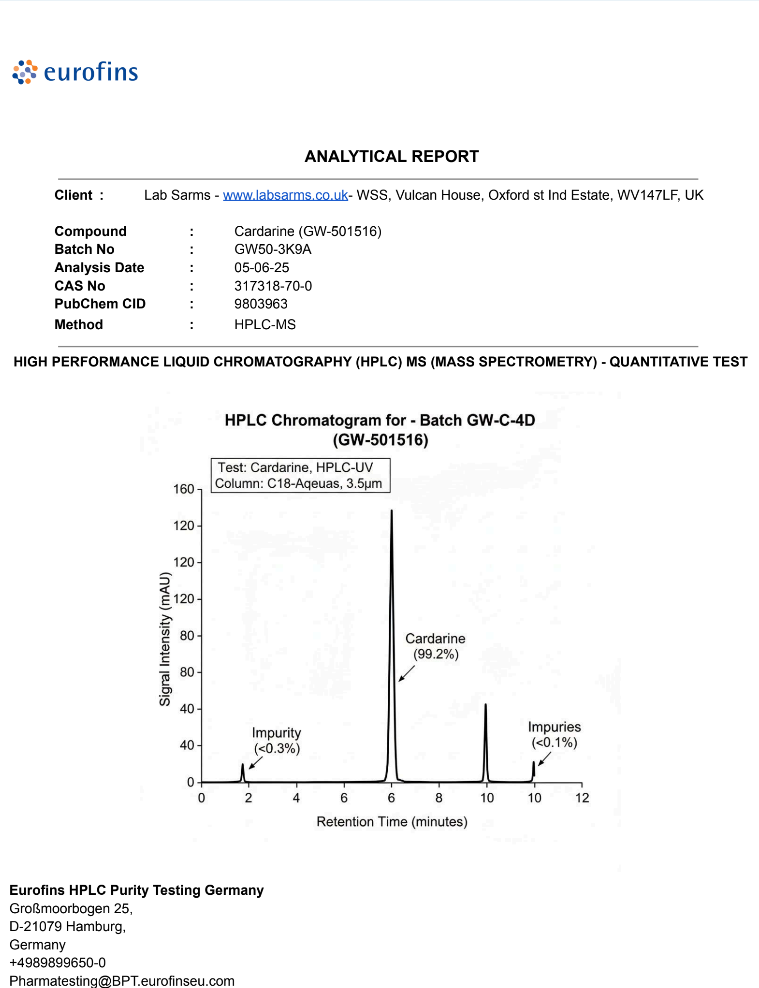 Cardarine (GW-501516) 25mg Capsules – Fat Loss & Endurance Research Compound